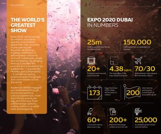 Dubai Exhibition Centre Brochure - Expo 2020 Dubai | PDF