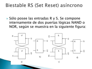  Sólo posee las entradas R y S. Se compone
internamente de dos puertas lógicas NAND o
NOR, según se muestra en la siguiente figura:
 