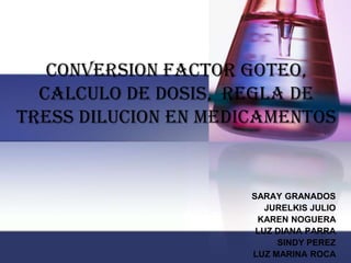 conversion factor goteo,
calculo de dosis, regla de
tress dilucion en medicamentos
SARAY GRANADOS
JURELKIS JULIO
KAREN NOGUERA
LUZ DIANA PARRA
SINDY PEREZ
LUZ MARINA ROCA
 