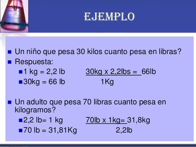 Viagra de cuantos miligramos hay