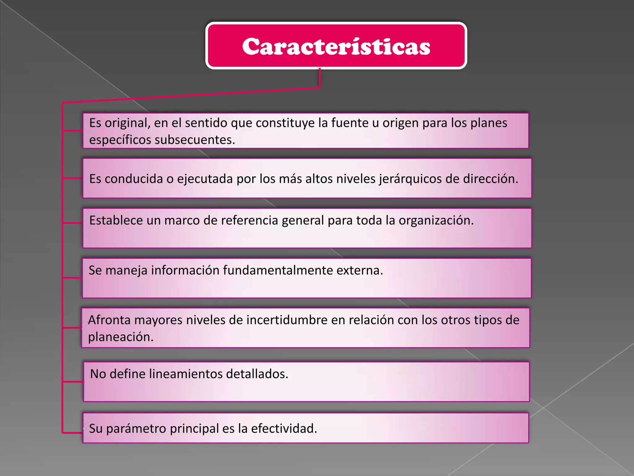 Características

Es original, en el sentido que constituye la fuente u origen para los planes
específicos subsecuentes.

Es conducida o ejecutada por los más altos niveles jerárquicos de dirección.

Establece un marco de referencia general para toda la organización.


Se maneja información fundamentalmente externa.


Afronta mayores niveles de incertidumbre en relación con los otros tipos de
planeación.

No define lineamientos detallados.


Su parámetro principal es la efectividad.
 