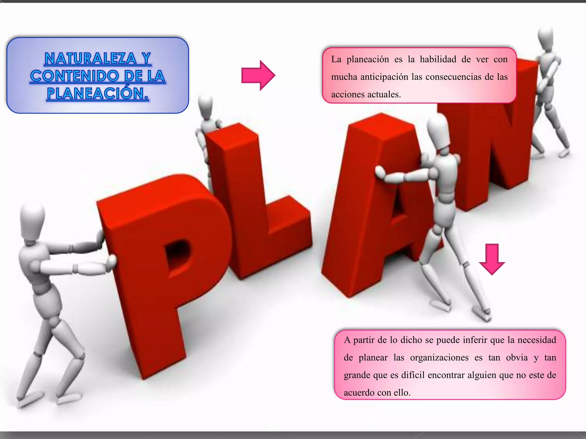 La planeación es la habilidad de ver con
mucha anticipación las consecuencias de las
acciones actuales.




   A partir de lo dicho se puede inferir que la necesidad
   de planear las organizaciones es tan obvia y tan
   grande que es difícil encontrar alguien que no este de
   acuerdo con ello.
 