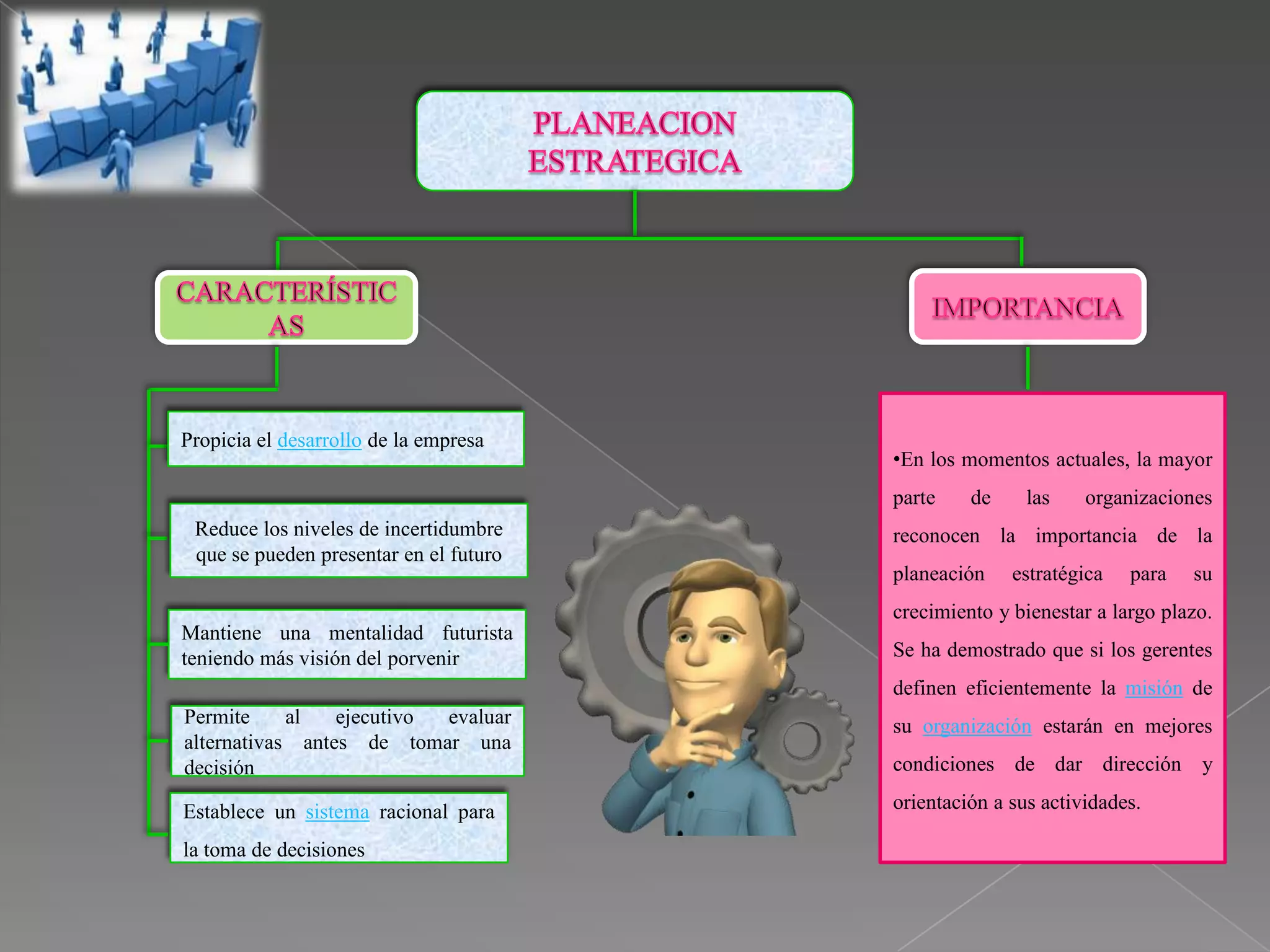 Propicia el desarrollo de la empresa
                                        •En los momentos actuales, la mayor
                                        parte    de     las    organizaciones
 Reduce los niveles de incertidumbre    reconocen la importancia de la
 que se pueden presentar en el futuro
                                        planeación    estratégica   para   su
                                        crecimiento y bienestar a largo plazo.
Mantiene una mentalidad futurista
teniendo más visión del porvenir        Se ha demostrado que si los gerentes
                                        definen eficientemente la misión de
Permite     al   ejecutivo evaluar      su organización estarán en mejores
alternativas antes de tomar una
decisión                                condiciones de dar dirección y

Establece un sistema racional para      orientación a sus actividades.

la toma de decisiones
 