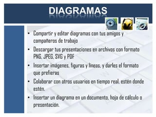 DIAGRAMAS

• Compartir y editar diagramas con tus amigos y
  compañeros de trabajo
• Descargar tus presentaciones en archivos con formato
  PNG, JPEG, SVG y PDF
• Insertar imágenes, figuras y líneas, y darles el formato
  que prefieras
• Colaborar con otros usuarios en tiempo real, estén donde
  estén.
• Insertar un diagrama en un documento, hoja de cálculo o
  presentación.
 