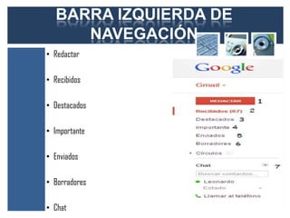 BARRA IZQUIERDA DE
      NAVEGACIÓN
• Redactar

• Recibidos

• Destacados

• Importante

• Enviados

• Borradores

• Chat
 
