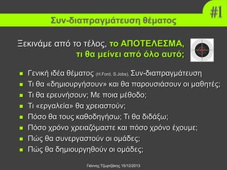 Συν-διαπραγμάτευση θέματος
Ξεκινάμε από το τέλος, το ΑΠΟΤΕΛΕΣΜΑ,
τι θα μείνει από όλο αυτό;












Γενική ιδέα θέματος (H.Ford, S.Jobs), Συν-διαπραγμάτευση
Τι θα «δημιουργήσουν» και θα παρουσιάσουν οι μαθητές;
Τι θα ερευνήσουν; Με ποια μέθοδο;
Τι «εργαλεία» θα χρειαστούν;
Πόσο θα τους καθοδηγήσω; Τι θα διδάξω;
Πόσο χρόνο χρειαζόμαστε και πόσο χρόνο έχουμε;
Πώς θα συνεργαστούν οι ομάδες;
Πώς θα δημιουργηθούν οι ομάδες;
Γιάννης Τζωρτζάκης 15/12/2013

 