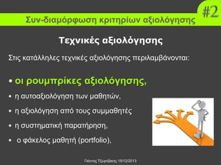 Συν-διαμόρφωση κριτηρίων αξιολόγησης
Τεχνικές αξιολόγησης
Στις κατάλληλες τεχνικές αξιολόγησης περιλαμβάνονται:

 οι ρουμπρίκες αξιολόγησης,
 η αυτοαξιολόγηση των μαθητών,
 η αξιολόγηση από τους συμμαθητές
 η συστηματική παρατήρηση,
 ο φάκελος μαθητή (portfolio),
Γιάννης Τζωρτζάκης 15/12/2013

 