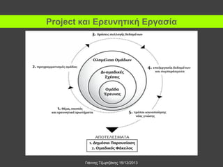 Project και Ερευνητική Εργασία

Γιάννης Τζωρτζάκης 15/12/2013

 