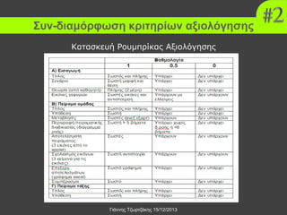 Συν-διαμόρφωση κριτηρίων αξιολόγησης
Κατασκευή Ρουμπρίκας Αξιολόγησης

Γιάννης Τζωρτζάκης 15/12/2013

 