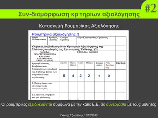 Συν-διαμόρφωση κριτηρίων αξιολόγησης
Κατασκευή Ρουμπρίκας Αξιολόγησης

Οι ρουμπρίκες εξειδικεύονται σύμφωνα με την κάθε Ε.Ε. σε συνεργασία με τους μαθητές
Γιάννης Τζωρτζάκης 15/12/2013

 