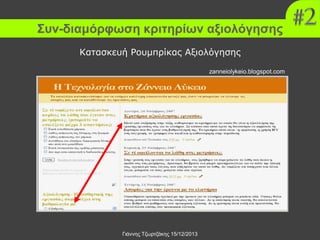 Συν-διαμόρφωση κριτηρίων αξιολόγησης
Κατασκευή Ρουμπρίκας Αξιολόγησης
zanneiolykeio.blogspot.com

Γιάννης Τζωρτζάκης 15/12/2013

 