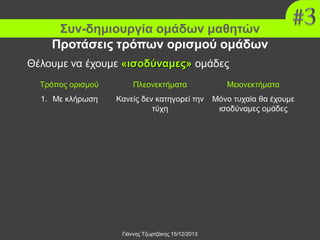 Συν-δημιουργία ομάδων μαθητών
Προτάσεις τρόπων ορισμού ομάδων
Θέλουμε να έχουμε «ισοδύναμες» ομάδες
Τρόπος ορισμού

Πλεονεκτήματα

Μειονεκτήματα

1. Με κλήρωση

Κανείς δεν κατηγορεί την
τύχη

Μόνο τυχαία θα έχουμε
ισοδύναμες ομάδες

Γιάννης Τζωρτζάκης 15/12/2013

 