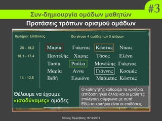 Συν-δημιουργία ομάδων μαθητών
Προτάσεις τρόπων ορισμού ομάδων
Θέλουμε να έχουμε «ισοδύναμες» ομάδες

“Η μέθοδος των κλίσεων
Θέλουμε να έχουμεκαι
ικανοτήτων των μαθητών”
«ισοδύναμες» ομάδες
Συστημική προσέγγιση

Ο καθηγητής καθορίζει τα
κριτήρια (επίδοση ή/και άλλα) και
Ο καθηγητής καθορίζει τα κριτήρια
οι μαθητές άλλα) και σύμφωνα
(επίδοση ή/και επιλέγουν οι μαθητές
με αυτά.
επιλέγουν σύμφωνα με αυτά.
Εδώ τα κριτήρια είναι δεξιότητες
Εδώ το κριτήριο είναι οι επιδόσεις

Γιάννης Τζωρτζάκης 15/12/2013

 