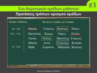 Συν-δημιουργία ομάδων μαθητών
Προτάσεις τρόπων ορισμού ομάδων
Θέλουμε να έχουμε «ισοδύναμες» ομάδες

“Η μέθοδος των κλίσεων και
ικανοτήτων των μαθητών”
Συστημική προσέγγιση

Ο καθηγητής καθορίζει τα
κριτήρια (επίδοση ή/και άλλα) και
οι μαθητές επιλέγουν σύμφωνα
με αυτά.
Εδώ τα κριτήρια είναι δεξιότητες

Γιάννης Τζωρτζάκης 15/12/2013

 