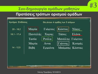 Συν-δημιουργία ομάδων μαθητών
Προτάσεις τρόπων ορισμού ομάδων
Θέλουμε να έχουμε «ισοδύναμες» ομάδες

“Η μέθοδος των κλίσεων και
ικανοτήτων των μαθητών”
Συστημική προσέγγιση

Ο καθηγητής καθορίζει τα
κριτήρια (επίδοση ή/και άλλα) και
οι μαθητές επιλέγουν σύμφωνα
με αυτά.
Εδώ τα κριτήρια είναι δεξιότητες

Γιάννης Τζωρτζάκης 15/12/2013

 