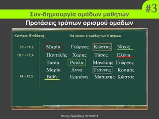 Συν-δημιουργία ομάδων μαθητών
Προτάσεις τρόπων ορισμού ομάδων
Θέλουμε να έχουμε «ισοδύναμες» ομάδες

“Η μέθοδος των κλίσεων και
ικανοτήτων των μαθητών”
Συστημική προσέγγιση

Ο καθηγητής καθορίζει τα
κριτήρια (επίδοση ή/και άλλα) και
οι μαθητές επιλέγουν σύμφωνα
με αυτά.
Εδώ τα κριτήρια είναι δεξιότητες

Γιάννης Τζωρτζάκης 15/12/2013

 