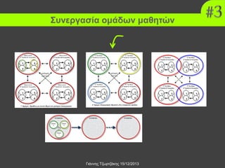 Συνεργασία ομάδων μαθητών

Γιάννης Τζωρτζάκης 15/12/2013

 
