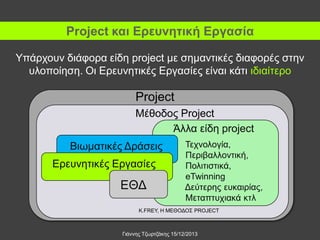 Project και Ερευνητική Εργασία
Υπάρχουν διάφορα είδη project με σημαντικές διαφορές στην
υλοποίηση. Οι Ερευνητικές Εργασίες είναι κάτι ιδιαίτερο

Project
Μέθοδος Project
Άλλα είδη project

Βιωματικές Δράσεις
Ερευνητικές Εργασίες

ΕΘΔ

Τεχνολογία,
Περιβαλλοντική,
Πολιτιστικά,
eTwinning
Δεύτερης ευκαιρίας,
Μεταπτυχιακά κτλ

K.FREY, Η ΜΕΘΟΔΟΣ PROJECT

Γιάννης Τζωρτζάκης 15/12/2013

 