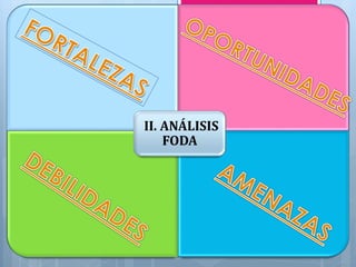 II. ANÁLISIS
FODA
 