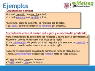 Discordancia nominal
Le pedí prestado una mochila a José.
Le pedí prestada una mochila a José.
Es seguro, como te comenté, la renuncia del director.
Es segura, como te comenté, la renuncia del director..
Una combinación de genio para los negocios y buena suerte convirtieron a
Ricardo en uno de los hombres más ricos de la región.
Una combinación de genio para los negocios y buena suerte convirtió a
Ricardo en uno de los hombres más ricos de la región.
Aquella muchedumbre exasperada marcharon hasta la Plaza Bolívar.
Aquella muchedumbre exasperada marchó hasta la Plaza Bolívar.
El 40% de ellos creen en fantasmas.
El 40% de ellos cree en fantasmas.
Discordancia entre el núcleo del sujeto y el núcleo del predicado
Ejemplos
29
 