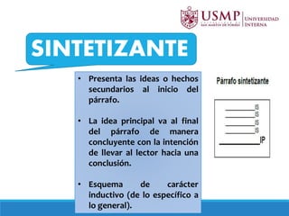 SINTETIZANTE
• Presenta las ideas o hechos
secundarios al inicio del
párrafo.
• La idea principal va al final
del párrafo de manera
concluyente con la intención
de llevar al lector hacia una
conclusión.
• Esquema de carácter
inductivo (de lo específico a
lo general).
 