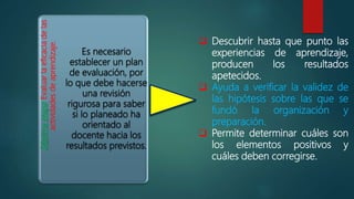 Séptimaetapa:Evaluarlaeficaciadelas
actividadesdeaprendizaje. Es necesario
establecer un plan
de evaluación, por
lo que debe hacerse
una revisión
rigurosa para saber
si lo planeado ha
orientado al
docente hacia los
resultados previstos.
 Descubrir hasta que punto las
experiencias de aprendizaje,
producen los resultados
apetecidos.
 Ayuda a verificar la validez de
las hipótesis sobre las que se
fundó la organización y
preparación.
 Permite determinar cuáles son
los elementos positivos y
cuáles deben corregirse.
 