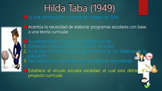 ☻Es una continuación y avance del trabajo de Tyler.
☻Acentúa la necesidad de elaborar programas escolares con base
a una teoría curricular.
☻Su metodología inicia con la investigación de:
1. Demandas y requisitos de la cultura y sociedad.
2. Su análisis constituye la guía para determinar los objetivos de la
educación.
3. Para seleccionar contenidos y actividades de aprendizaje.
☻Establece el vínculo escuela sociedad, el cual esta detrás del
proyecto curricular.
 