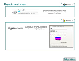 Espacio en el disco

                                                 Windows 7 tiene la capacidad según el tipo
                                                 de vista, de mostrar que espacio tiene en el
                                                            disco (duro o extraíble).




                  En windows XP para saber el espacio del
                  disco debemos dar clic derecho en disco
                      (duro o extraíble) / Propiedades
 