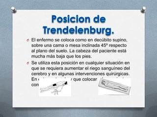 O El enfermo se coloca como en decúbito supino,
sobre una cama o mesa inclinada 45º respecto
al plano del suelo. La cabeza del paciente está
mucha más baja que los pies.
O Se utiliza esta posición en cualquier situación en
que se requiera aumentar el riego sanguíneo del
cerebro y en algunas intervenciones quirúrgicas.
En esta postura hay que colocar a los pacientes
con shock.
 