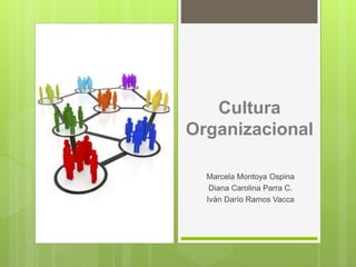 Cultura
Organizacional
Marcela Montoya Ospina
Diana Carolina Parra C.
Iván Darío Ramos Vacca
 