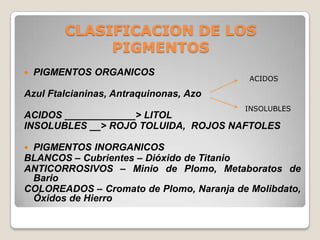 CLASIFICACION DE LOS
             PIGMENTOS
   PIGMENTOS ORGANICOS
                                          ACIDOS

Azul Ftalcianinas, Antraquinonas, Azo
                                         INSOLUBLES
ACIDOS _____________> LITOL
INSOLUBLES __> ROJO TOLUIDA, ROJOS NAFTOLES

PIGMENTOS INORGANICOS
BLANCOS – Cubrientes – Dióxido de Titanio
ANTICORROSIVOS – Minio de Plomo, Metaboratos de
 Bario
COLOREADOS – Cromato de Plomo, Naranja de Molibdato,
 Óxidos de Hierro
 