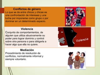 Conflictos de género
Lo que se da entre chicos y chicas es
una confrontación de intereses y una
lucha por imponerse como grupo o por
dominar en un determinado espacio.
Violencia
Conjunto de comportamientos, de
alguien que utiliza abusivamente su
poder para lograr dominio y control
sobre otra persona o para obligarla a
hacer algo que ella no quiere.
Mediación
Procedimiento de resolución de
conflictos, normalmente informal y
siempre voluntario.
 