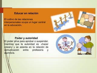 Educar en relación
El cultivo de las relaciones
interpersonales ocupa un lugar central
en la educación.
Poder y autoridad
El poder sirve para aprobar o suspender,
mientras que la autoridad es «hacer
crecer» y se asienta en la relación de
comunicación entre profesor/a y
alumno/a.
 