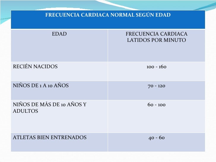 La mejor solución para presión sanguínea alta