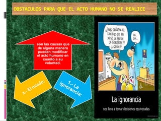OBSTACULOS PARA QUE EL ACTO HUMANO NO SE REALICE
son las causas que
de alguna manera
pueden modificar
el acto humano en
cuanto a su
voluntad.
 