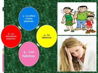 3.- La cólera
y otras
pasiones:
4.- La
violencia:
5.- Los
hábitos:
6.- Los
desórdenes
psíquicos:
 