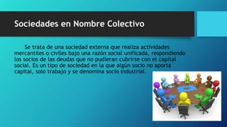 Sociedades en Nombre Colectivo
Se trata de una sociedad externa que realiza actividades
mercantiles o civiles bajo una razón social unificada, respondiendo
los socios de las deudas que no pudieran cubrirse con el capital
social. Es un tipo de sociedad en la que algún socio no aporta
capital, solo trabajo y se denomina socio industrial.
 
