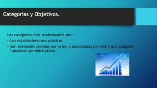 Categorias y Objetivos.
Las categorías más tradicionales son:
• Los establecimientos públicos
• Son entidades creadas por la ley o autorizadas por ella y que cumplen
funciones administrativas.
 