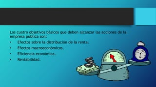 Los cuatro objetivos básicos que deben alcanzar las acciones de la
empresa pública son:
• Efectos sobre la distribución de la renta.
• Efectos macroeconómicos.
• Eficiencia económica.
• Rentabilidad.
 