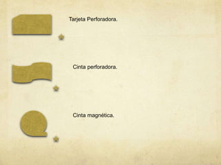 Tarjeta Perforadora.
Cinta perforadora.
Cinta magnética.
 