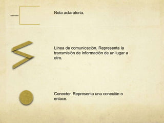 ------
Nota aclaratoria.
Línea de comunicación. Representa la
transmisión de información de un lugar a
otro.
Conector. Representa una conexión o
enlace.
 