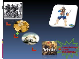 Leyes de Burgos
(1512)
ENCOMIENDA
 