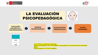 LA EVALUACIÓN
PSICOPEDAGÓGICA
EVALUACIÓN
DIAGNÓSTICA Y
PSICOPEDAGÓGICA
INFORME
PSICOPEDAGÓGICO
PLAN EDUCATIVO
PERSONALIZADO
AJUSTES
RAZONABLES
Ley N° 28044, Ley General de Educación
Resolución Ministerial N° 281–2016–MINEDU, que aprueba el Currículo Nacional de la Educación
Básica
Decreto Supremo N° 007–2021–MINEDU
 