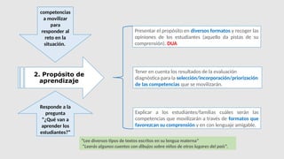 2. Propósito de
aprendizaje
competencias
a movilizar
para
responder al
reto en la
situación.
Responde a la
pregunta
“¿Qué van a
aprender los
estudiantes?”
Presentar el propósito en diversos formatos y recoger las
opiniones de los estudiantes (aquello da pistas de su
comprensión). DUA
Tener en cuenta los resultados de la evaluación
diagnóstica para la selección/incorporación/priorización
de las competencias que se movilizarán.
Explicar a los estudiantes/familias cuáles serán las
competencias que movilizarán a través de formatos que
favorezcan su comprensión y en con lenguaje amigable.
“Lee diversos tipos de textos escritos en su lengua materna”
“Leerás algunos cuentos con dibujos sobre niños de otros lugares del país”.
 