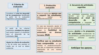 4. Criterios de
evaluación
Considerar el nivel de desarrollo
de las competencias identificado
a partir de la evaluación
diagnóstica y psicopedagógica.
A partir de los criterios
propuestos, considerar los apoyos
que pueda requerir el estudiante
para el desarrollo de las
actividades. DUA
Ajustar los criterios de evaluación
a fin de evitar que precisen el
medio por el cual se deben
evidenciar.
5. Producción
/actuación
En caso sea necesario, ajustar el
producto para que los estudiantes
tengan la flexibilidad de
presentarlo en diversos
formatos. DUA
Tener en cuenta que apoyos van
a requerir los estudiantes
para realizar la
producción/actuación.
Verificar que su estudiante
haya comprendido en qué
consiste el producto/actuación,
para ello, es importante considerar
explicárselo de una manera
amigable.
6. Secuencia de actividades
sugeridas
Realizar ajustes a la propuesta
de actividades considerando las
características y posibles barreras que
podrían enfrentar nuestros
estudiantes.
Las actividades propuestas deben
permitir que los estudiantes
demuestren el nivel de
desarrollo de las
competencias y responder al
propósito planteado para la EdA.
Anticipar los apoyos.
 