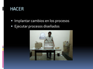 HACER
 Implantar cambios en los procesos
 Ejecutar procesos diseñados
 