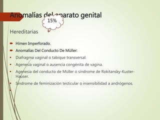 Anomalías del aparato genital
Hereditarias
 Himen Imperforado.
 Anomalías Del Conducto De Müller:
 Diafragma vaginal o tabique transversal.
 Agenesia vaginal o ausencia congénita de vagina.
 Agenesia del conducto de Müller o síndrome de Rokitansky-Kuster-
Hauser.
 Síndrome de feminización testicular o insensibilidad a andrógenos.

15%
 