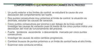 COMPORTAMIENTO QUE REPRESENTAN CAMBIOS EN EL PROCESO
1. Un punto exterior a los límites de control: se estudiará la causa de una
desviación del comportamiento tan fuerte.
2. Dos puntos consecutivos muy próximos al límite de control: la situación es
anómala, estudiar las causas de variación.
3. Cinco puntos consecutivos por encima o por debajo de la línea central:
investigar las causas de variación pues la media de los cinco puntos indica una
desviación del nivel de funcionamiento del proceso.
4. Fuerte tendencia ascendente o descendente marcada por cinco puntos
consecutivos.
5. Investigar las causas de estos cambios progresivos.
6. Cambios bruscos de puntos próximos a un límite de control hacia el otro límite.
7. Examinar esta conducta errática.
 
