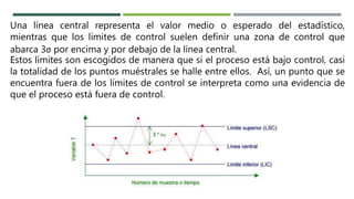 Una línea central representa el valor medio o esperado del estadístico,
mientras que los límites de control suelen definir una zona de control que
abarca 3σ por encima y por debajo de la línea central.
Estos límites son escogidos de manera que si el proceso está bajo control, casi
la totalidad de los puntos muéstrales se halle entre ellos. Así, un punto que se
encuentra fuera de los límites de control se interpreta como una evidencia de
que el proceso está fuera de control.
 