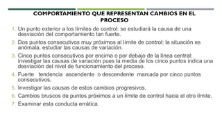 COMPORTAMIENTO QUE REPRESENTAN CAMBIOS EN EL
PROCESO
1. Un punto exterior a los límites de control: se estudiará la causa de una
desviación del comportamiento tan fuerte.
2. Dos puntos consecutivos muy próximos al límite de control: la situación es
anómala, estudiar las causas de variación.
3. Cinco puntos consecutivos por encima o por debajo de la línea central:
investigar las causas de variación pues la media de los cinco puntos indica una
desviación del nivel de funcionamiento del proceso.
4. Fuerte tendencia ascendente o descendente marcada por cinco puntos
consecutivos.
5. Investigar las causas de estos cambios progresivos.
6. Cambios bruscos de puntos próximos a un límite de control hacia el otro límite.
7. Examinar esta conducta errática.
 